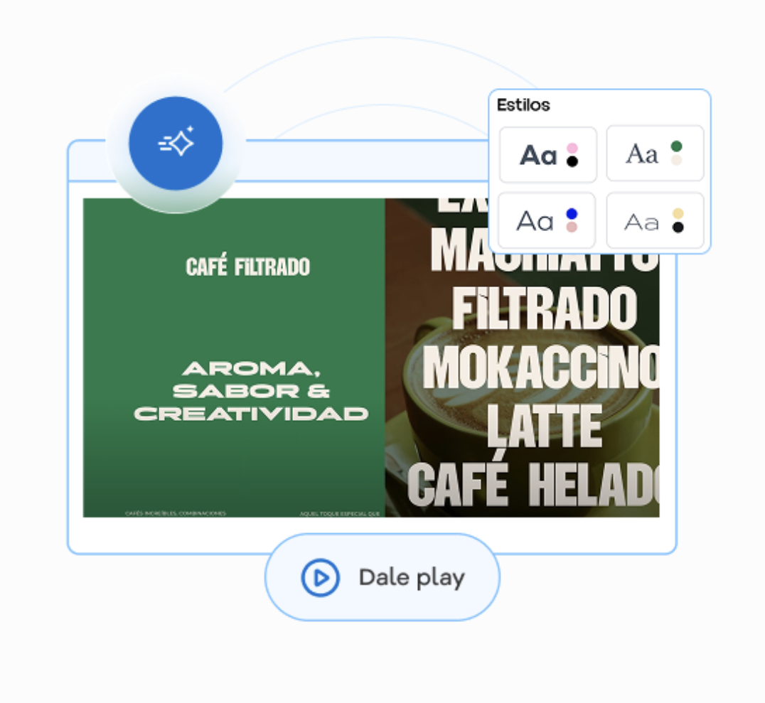 Crea un sitio web profesional con WordPress